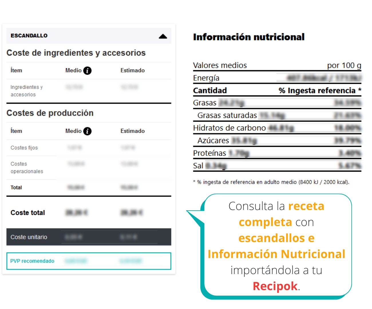 Receta profesional: Polvorones. Escandallo, coste y ficha técnica - Recipok